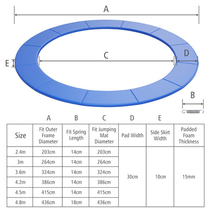 12 FeeT Trampoline Replacement Safety Pad-Blue